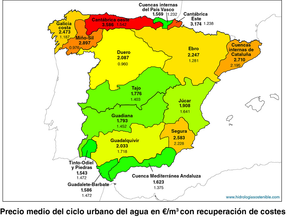 El precio del agua en España en 4 imágenes | iAgua