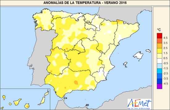 El verano de 2016 en España, el tercero más cálido desde que hay registros  | iAgua