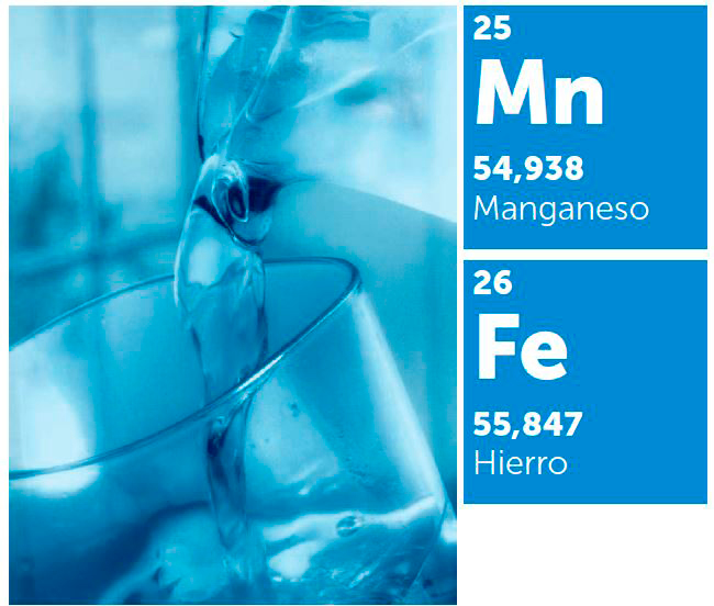 La monitorización continua de hierro y manganeso optimiza el rendimiento de  los filtros | iAgua