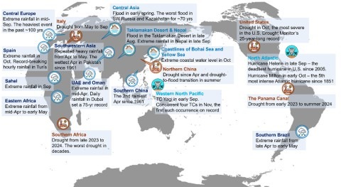 2024: año más cálido jamás registrado y impacto fenómenos climáticos extremos