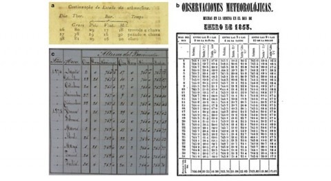 Recuperados 300.000 datos meteorológicos América Latina y Caribe siglos XVIII y XIX