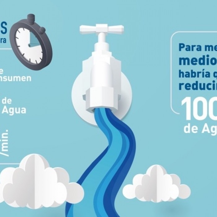 Si reducimos nuestras duchas a 5 minutos, ahorramos 100 litros de agua |  iAgua