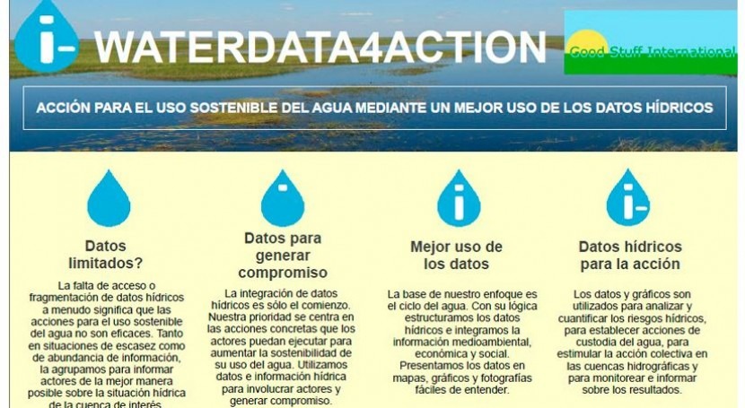 WaterData4Action, acción para un uso más sostenible del agua | iAgua